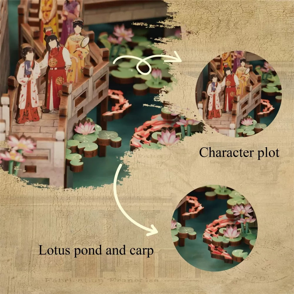 The designers depict the scene of the Grand View Garden during the peak of summer, featuring a long, winding tour bridge at the entrance.Below the pavilion lies a lotus pond, adding a poetic touch to the beautiful scene.