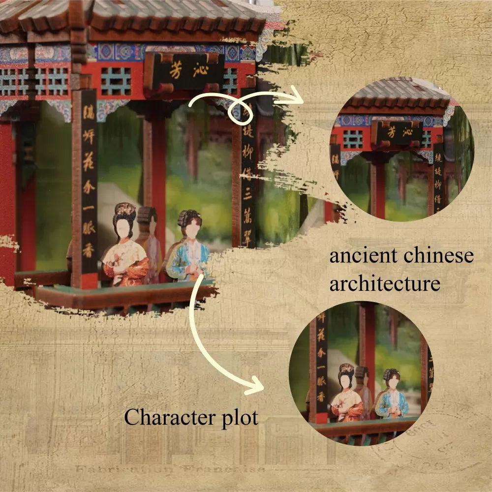 The perfect combination of ancient Chinese architecture and character details