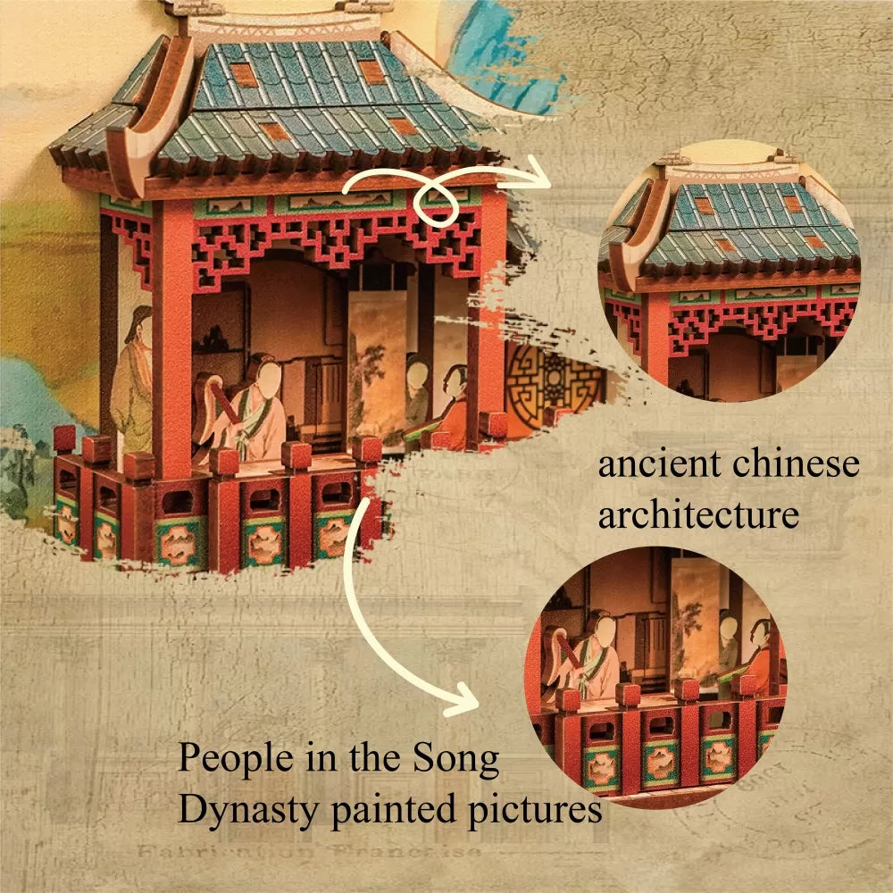 Ancient Chinese Architectural StylePictures in the Song Dynasty