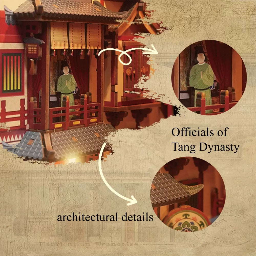 Tang Dynasty OfficialsTang Dynasty Chinese Style Architecture