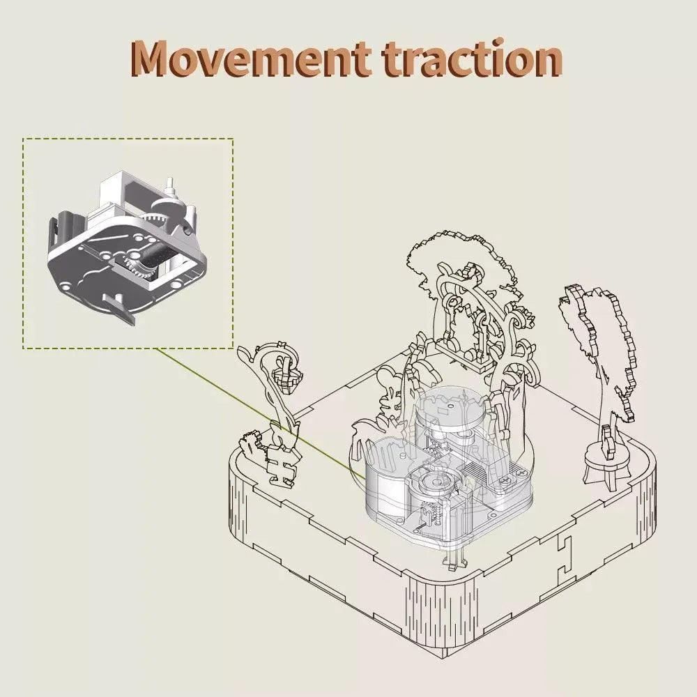 TONECHEER 3D Creative Musical Puzzle DIY Rotating Music Box Kit (Forest party) - Tonecheer
